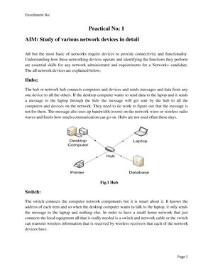 neso academy computer networks notes.
